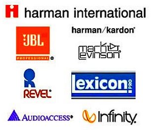  Harman International Industries